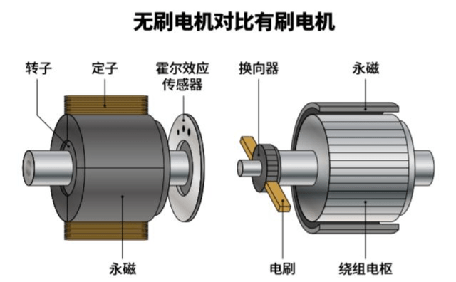 洗地机哪个牌子好性价比高又实惠？4个品牌值得买