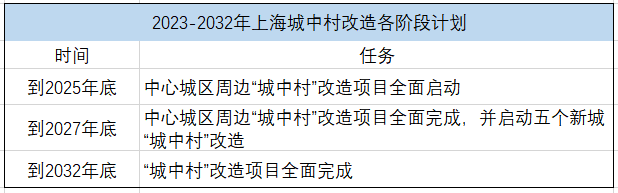 海玥黄浦源欢迎您丨黄浦海玥源首页网站丨楼盘详情 价格户型kb体育(图14)