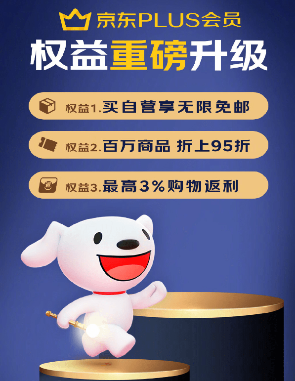 京东第三方店铺售后plus会员免邮吗