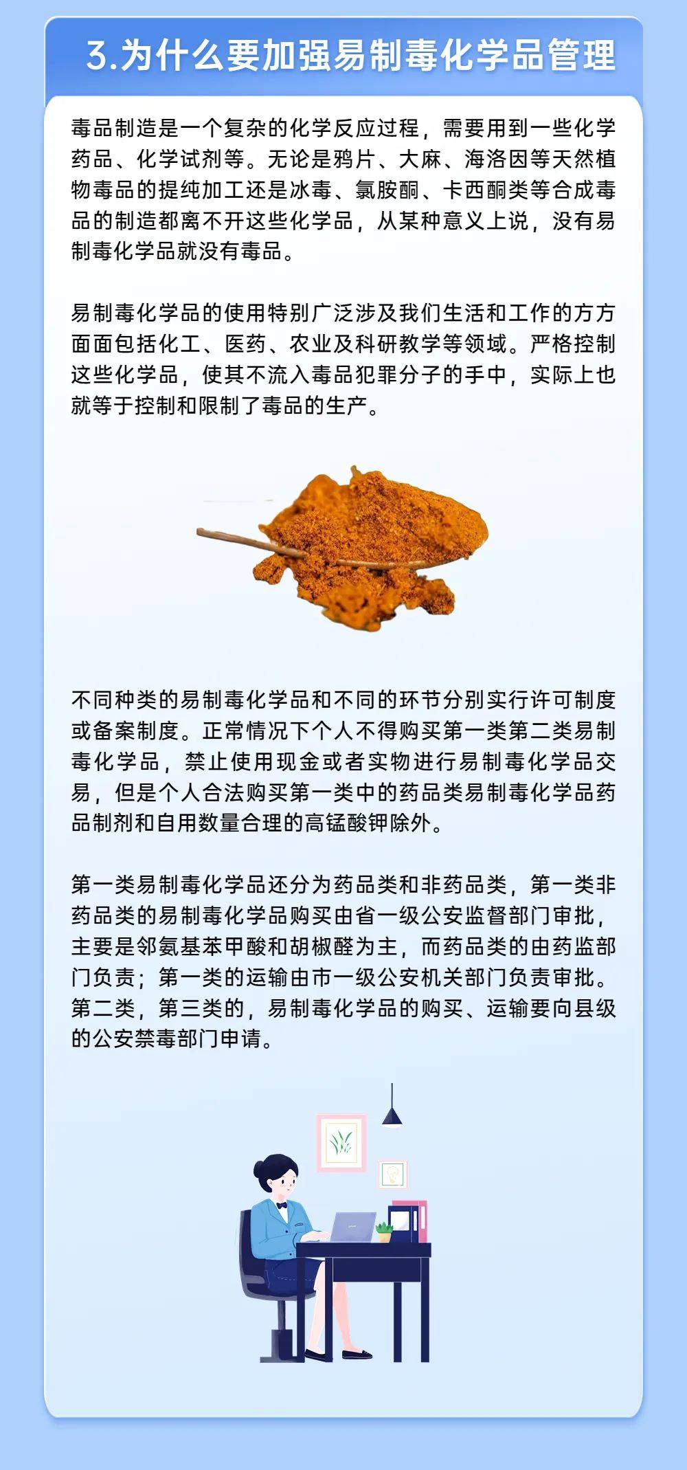 买个药也这么麻烦吗？一起来学习↓