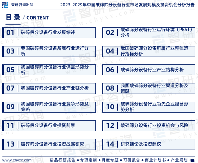 天博2023年中国破碎筛分设备行业现状及未来发展趋势研究报告（智研咨询发布）(图2)