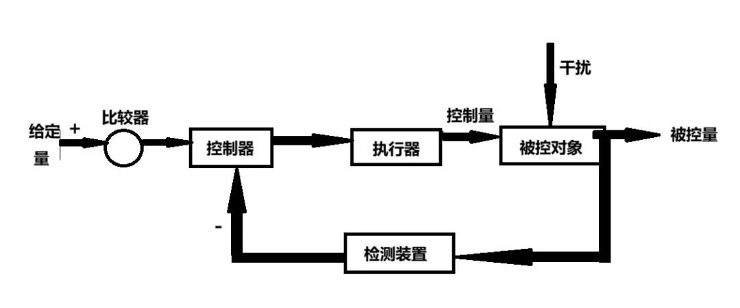 关于数控JN江南平台机床你了解多少？(图14)