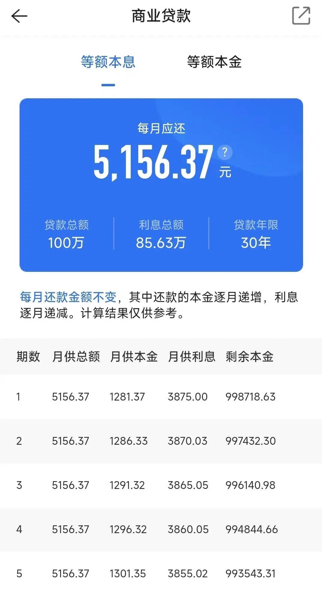 银行电话已被打爆！存量房降息如何申请？速戳→