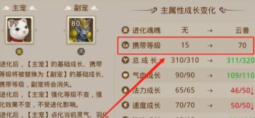 问道手游白果儿如何进化