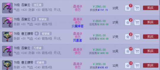 梦幻西游天启第一愤怒野兽腰带问世！这个操作也算是反向欧皇？