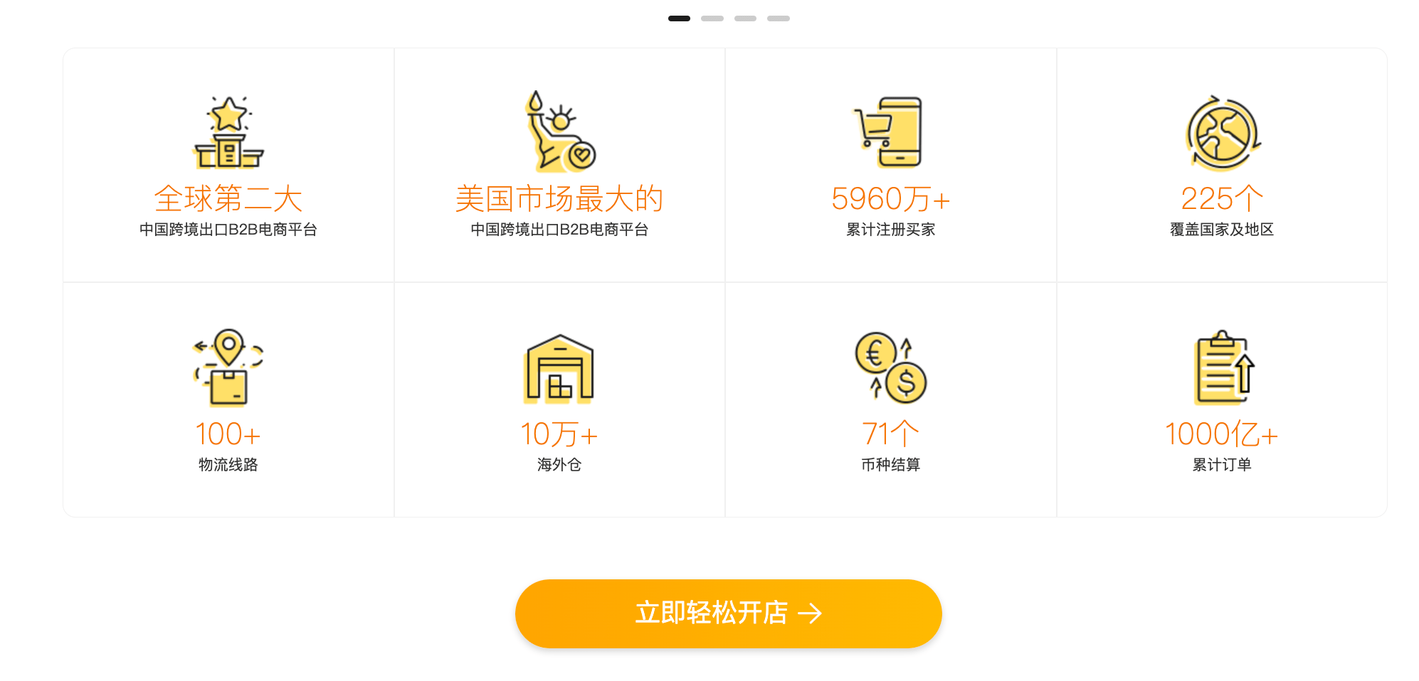 如何入驻跨境电商敦煌网（dhgate）