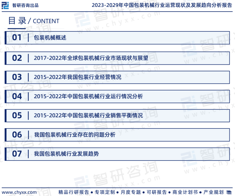 k1体育官方网站智研征询《2023-2029韶华夏包装机器行业经营近况报告》重磅(图2)