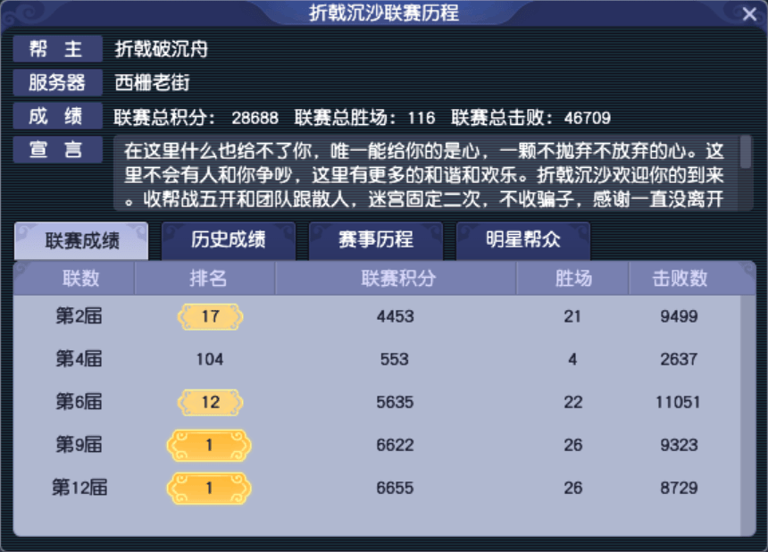 梦幻西游：【折戟沉沙】摧城之势，【梦幻天使】迎风而战