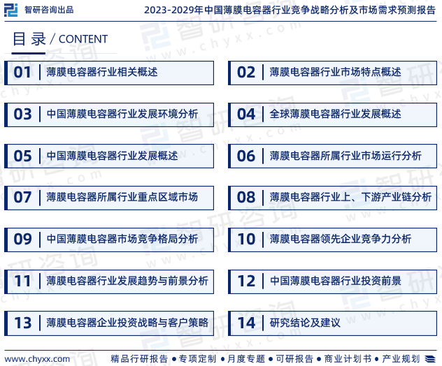 芒果体育中国薄膜电容器行业市场研究分析报告—智研咨询重磅发布（2023版）(图2)