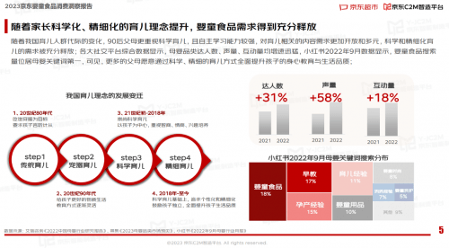 泛亚电竞引领精致育儿的“长期主义”怡芽荣获京东三项重磅奖(图2)