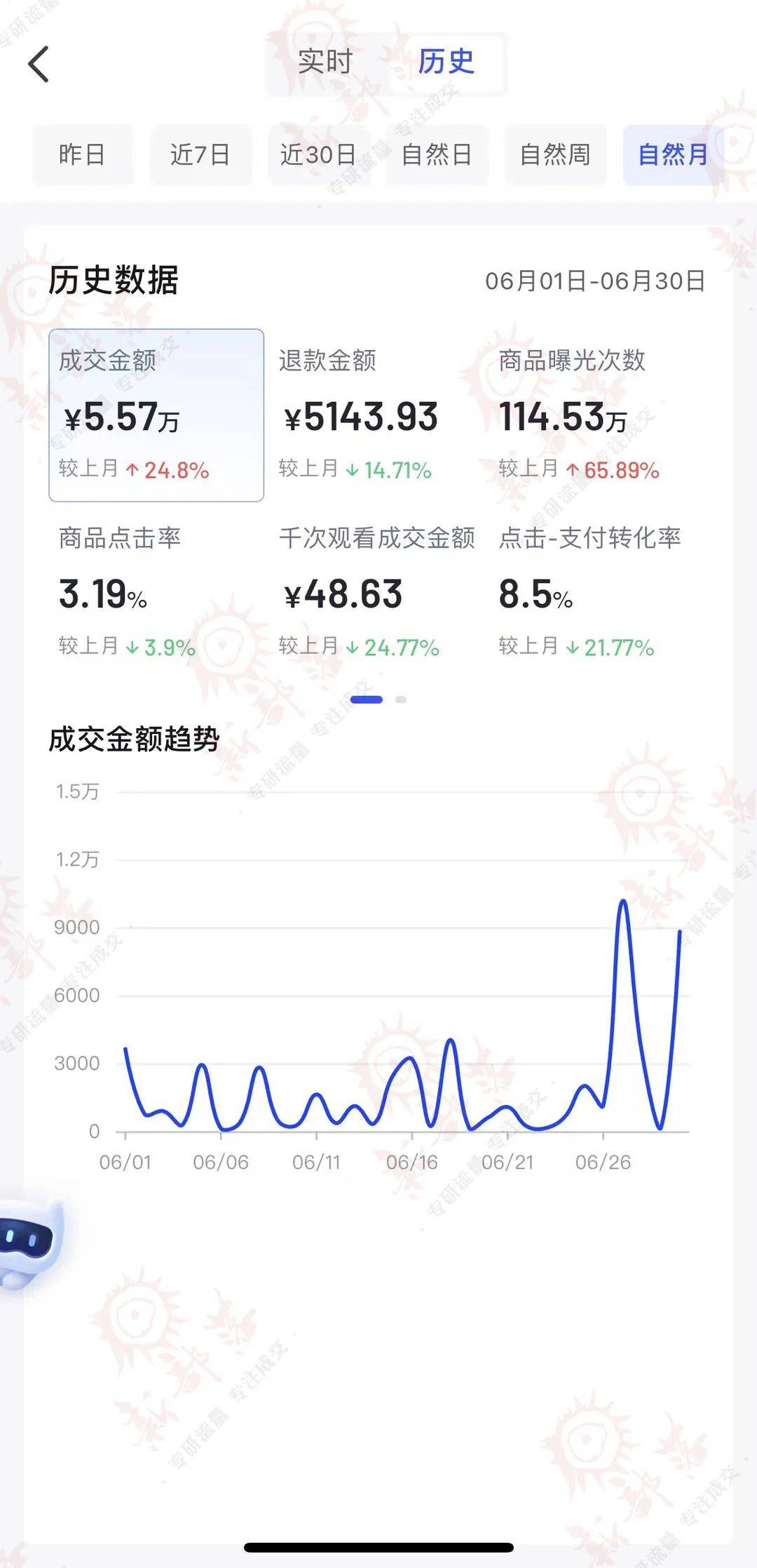 文章配图-2