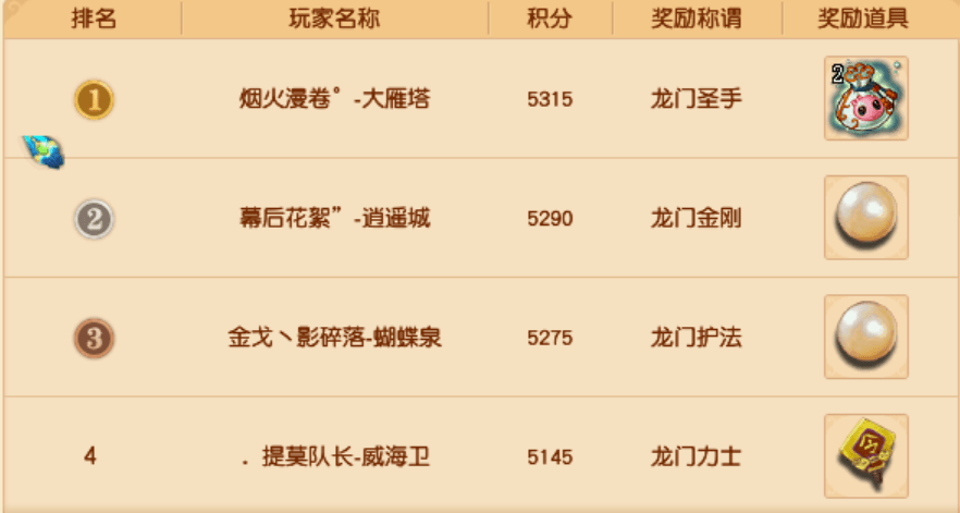梦幻西游:云游道人,他来咯! 梦幻西游:云游道人,他来咯!