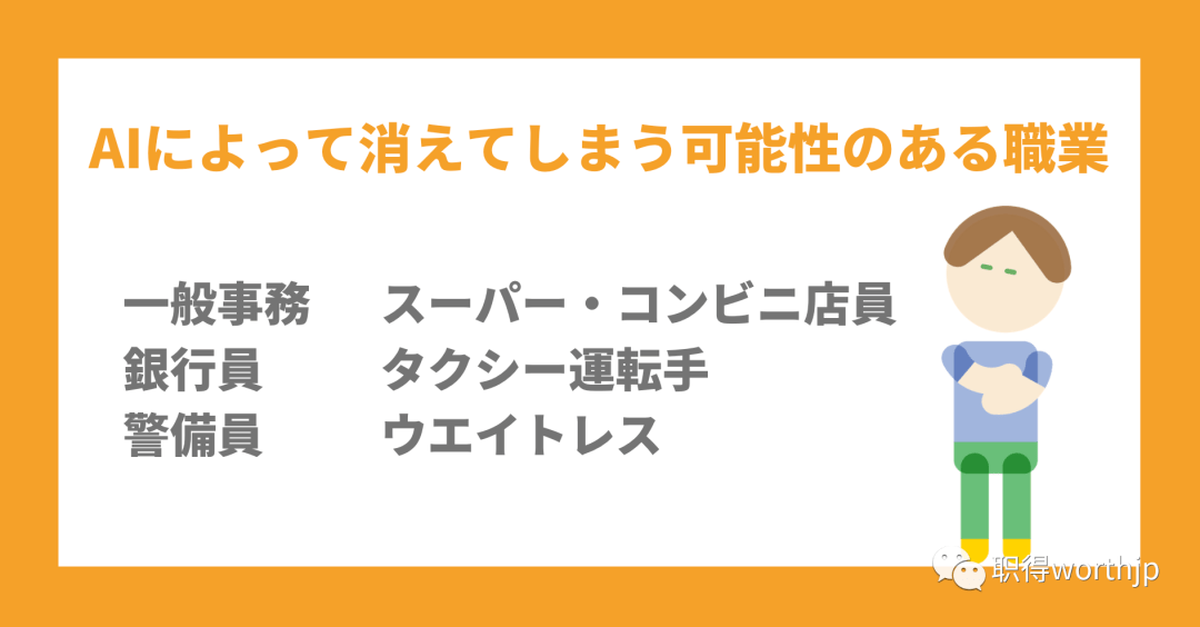 《ChatGPT引领未来风潮:25%岗位将被取代?》 《ChatGPT引领未来风潮:25%岗位将被取代?》