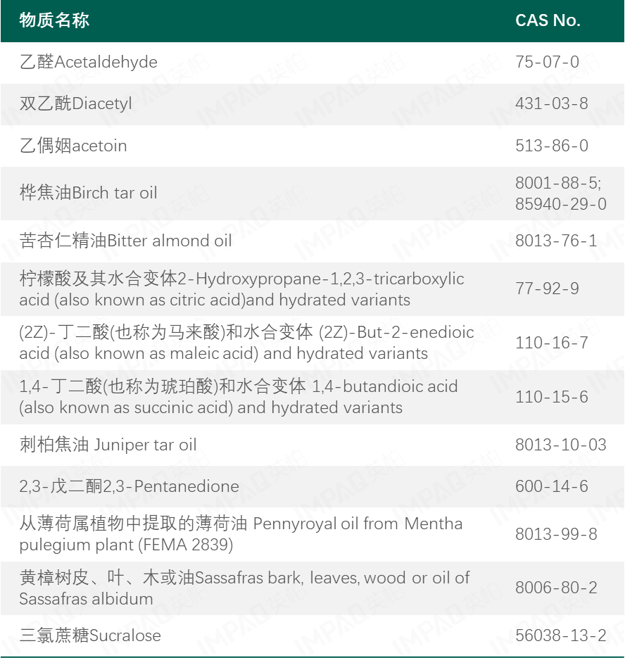 电子烟 欧标EN 17648:2022电子烟油成分简介PG-