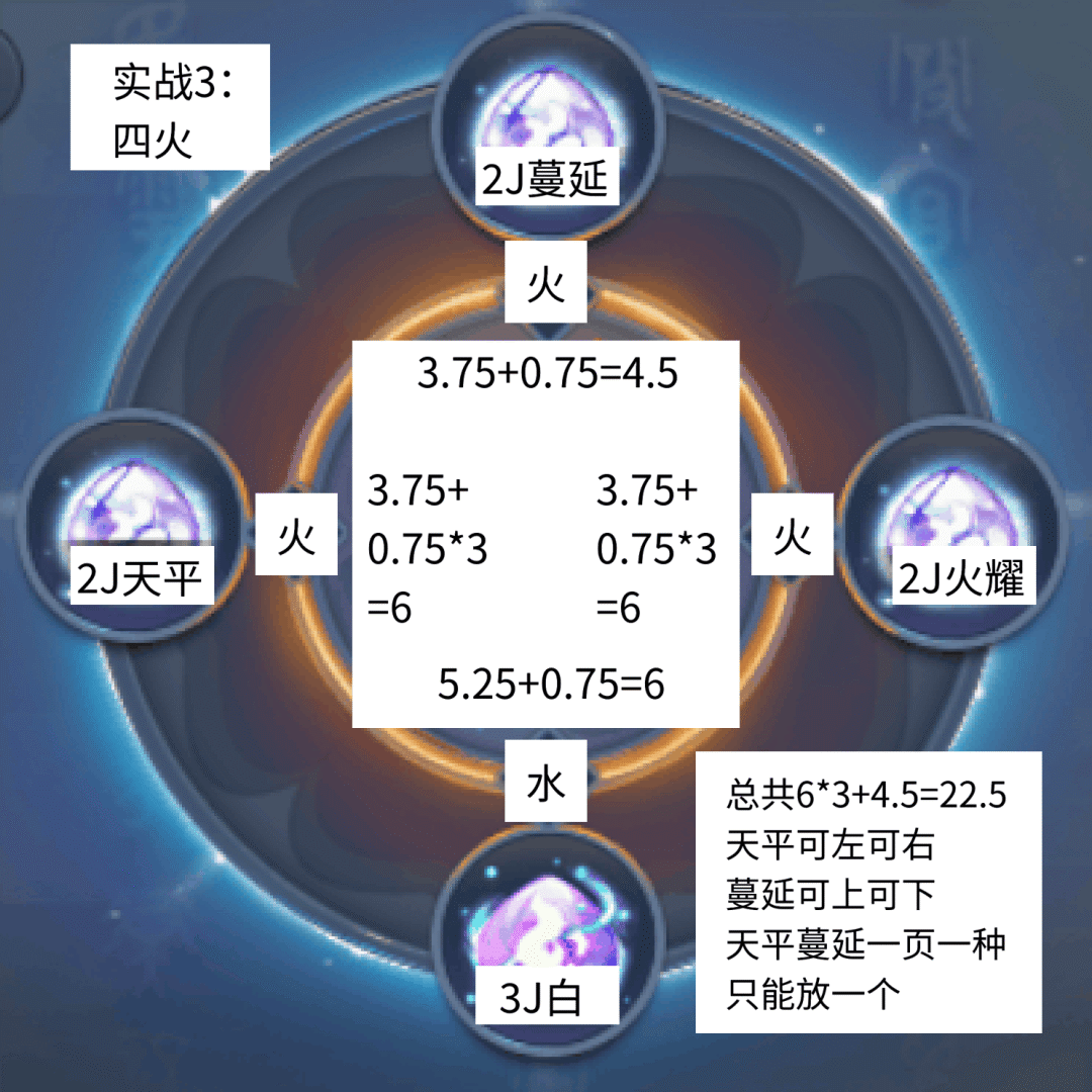 梦幻西游:门派神器打造以及灵犀玉镶嵌攻略 梦幻西游:门派神器打造以及灵犀玉镶嵌攻略