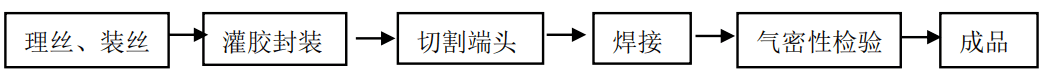 文章配图-12