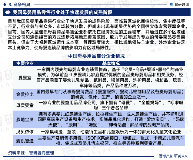 环球360下载行业干货智研咨询发布：中国母婴用品行业市场分析及前景研究报告(图5)