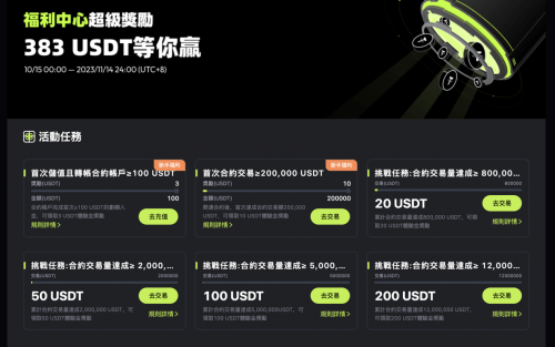 註冊Salavi交易所領取福利 體驗AI ChatGPT付費新功能 註冊Salavi交易所領取福利 體驗AI ChatGPT付費新功能