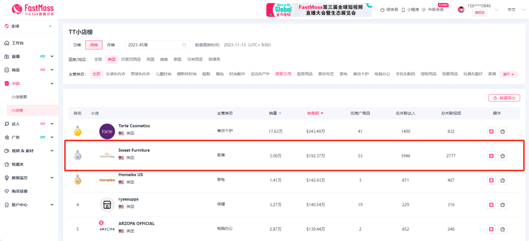 宝威体育官网美区TikTok惊现家居界黑马一把椅子单周销售额超200万美元(图2)