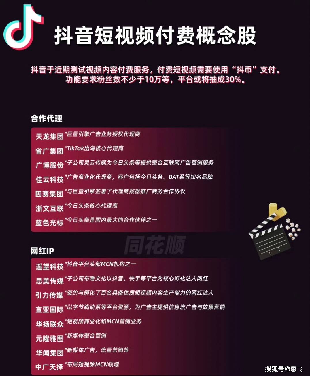 抖音买卖交易平台怎么收费