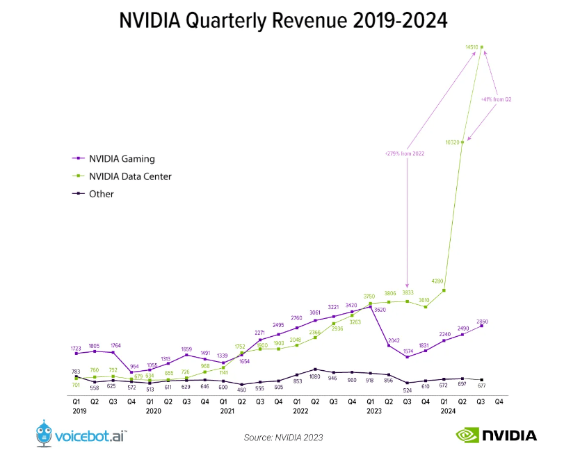 抖音歌单排行_图整理了120首抖音最火歌曲,WAV,FLAC,MP3三种格式_1_山东...(2)