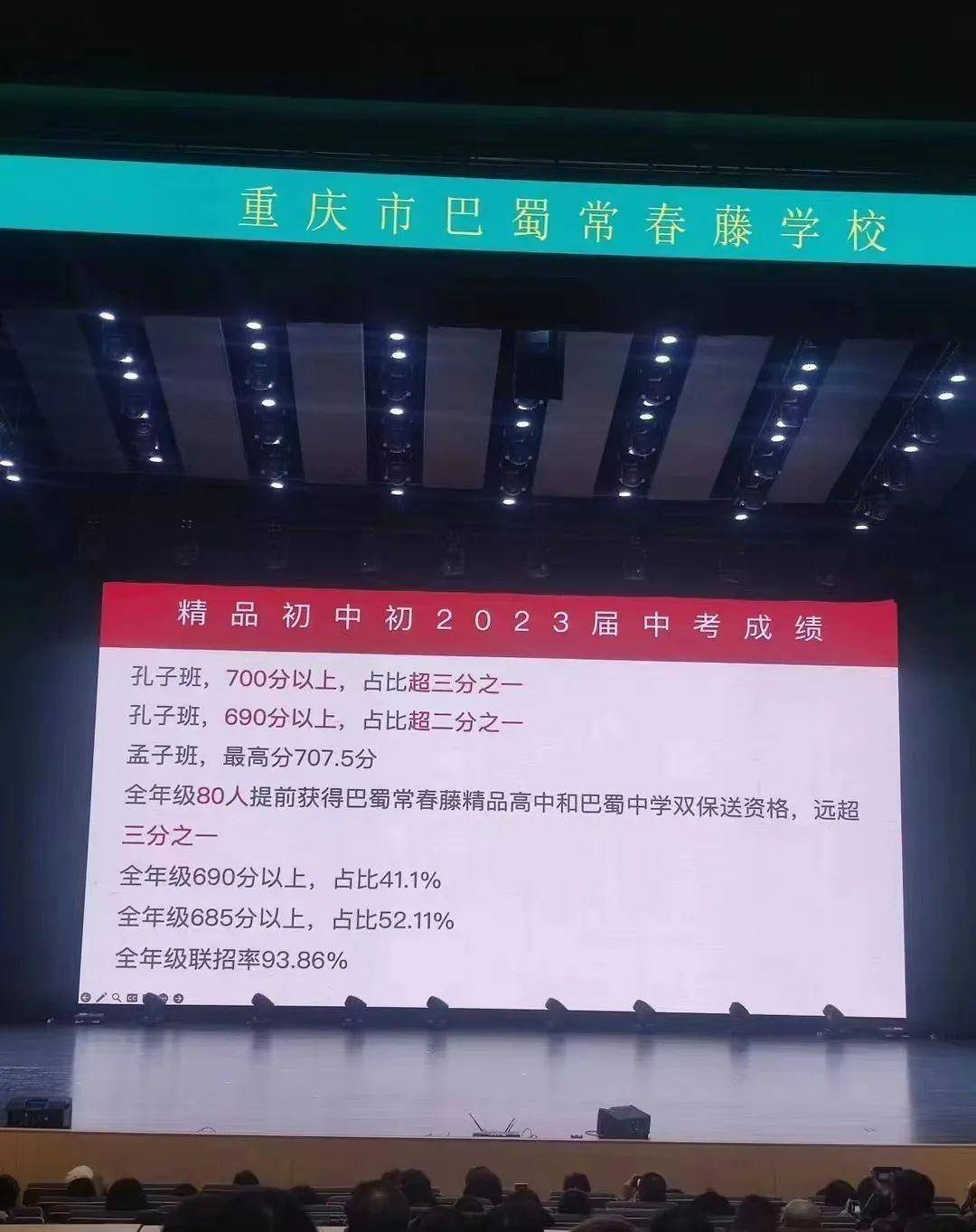 原创这是重庆最贵的10所学校吗？