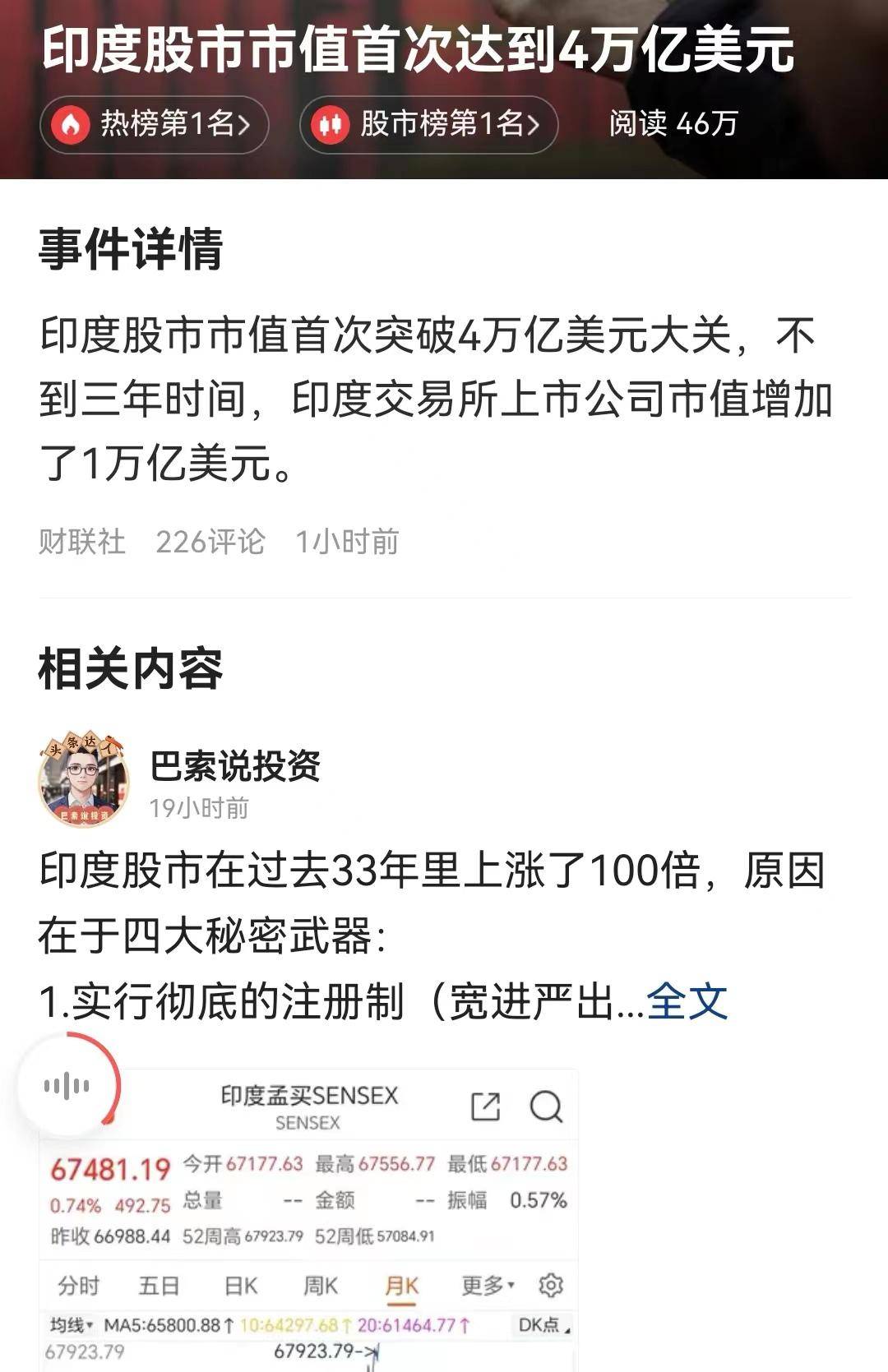 印度交易所规则