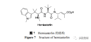 其中hti-286的活性比天然产物 hemiasterlin 活性好, 现已经进入临床试验阶段[68