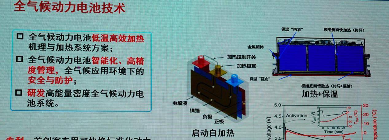 可靠性为牵引！研判深蓝S7整车核心开云网站 Kaiyun技术优势(图12)