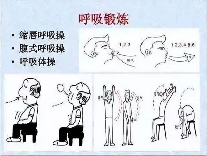 《如何更好地发声——正确的呼吸方式》