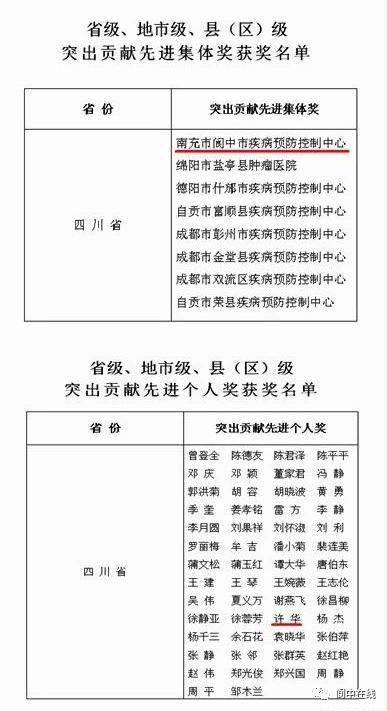 人口监测情况通报_德国的人口发展情况图