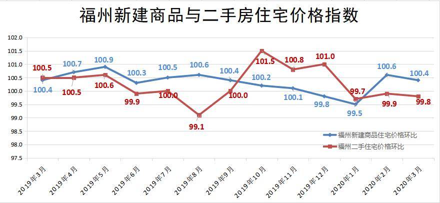 2020一季度全国城市G_2020中秋国庆图片(3)