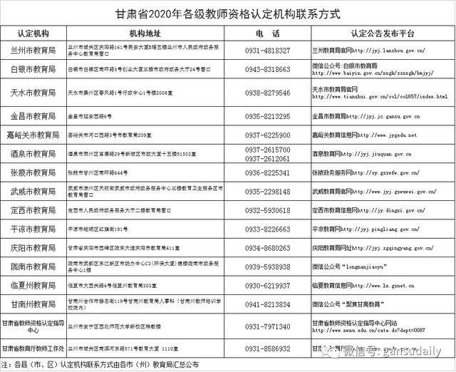 甘肃省2020年上半年g_甘肃省年降水量分布图