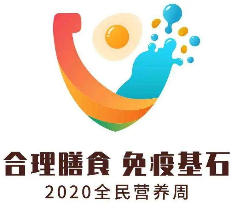 扬大附院2020年全民营养周活动预告