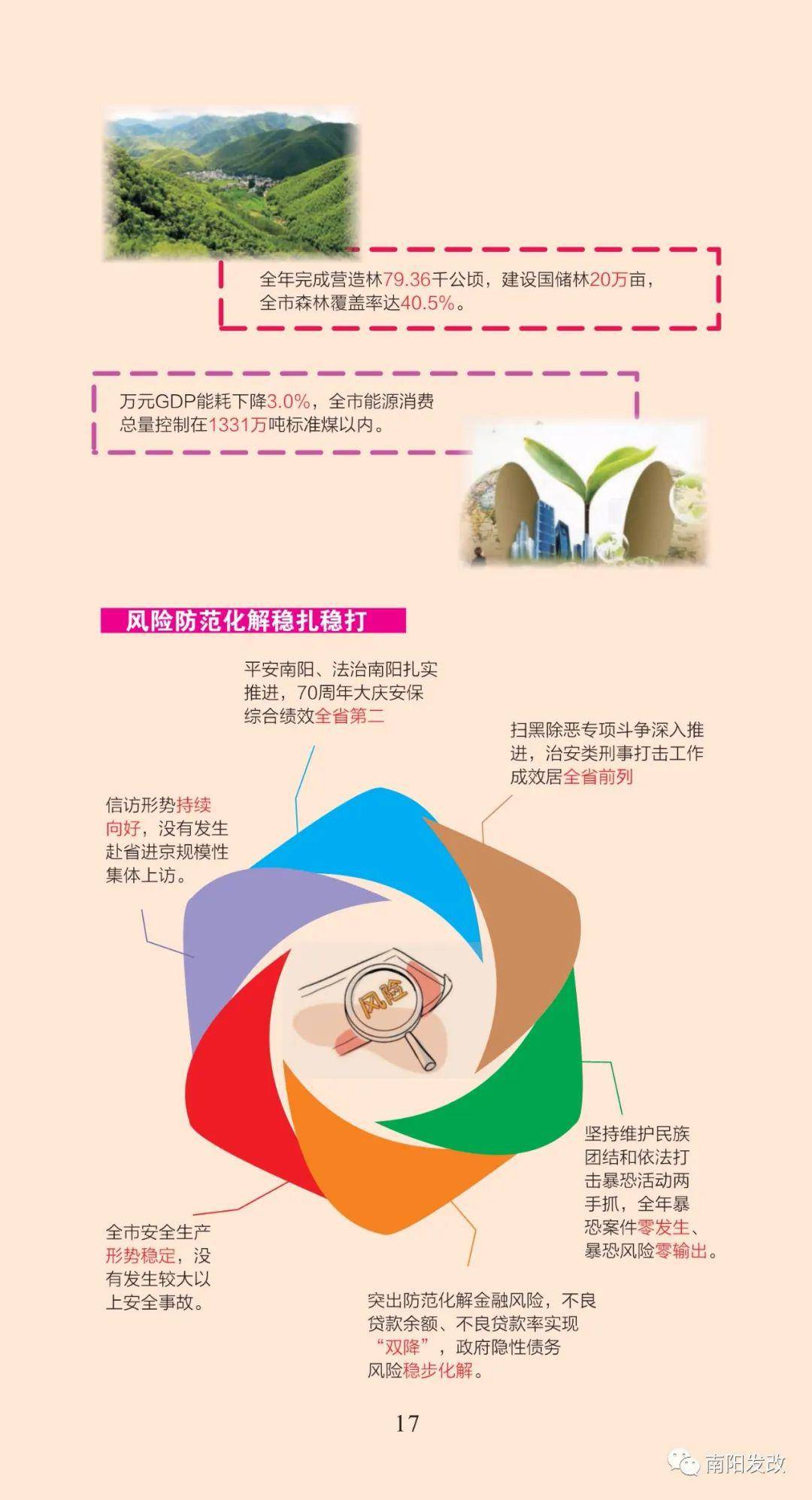 南阳2019全年经济总量_南阳经济管理学院