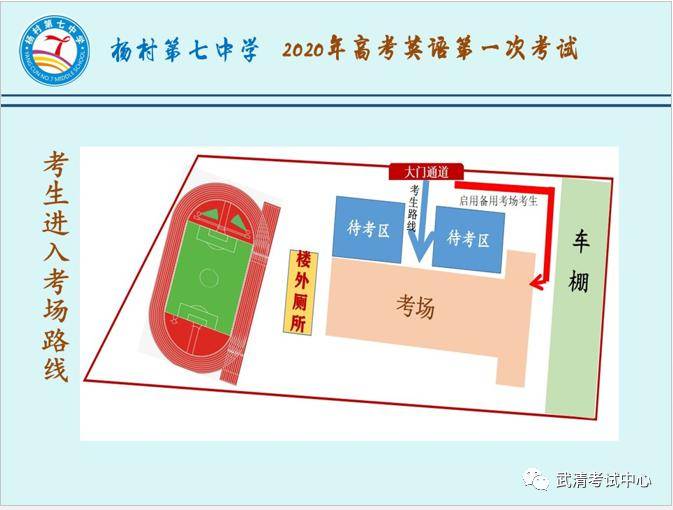 考生必读!2020年武清高考听力考试各考场出入示意图