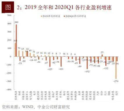 调节经济总量主要指_泉州经济的主要部分(3)