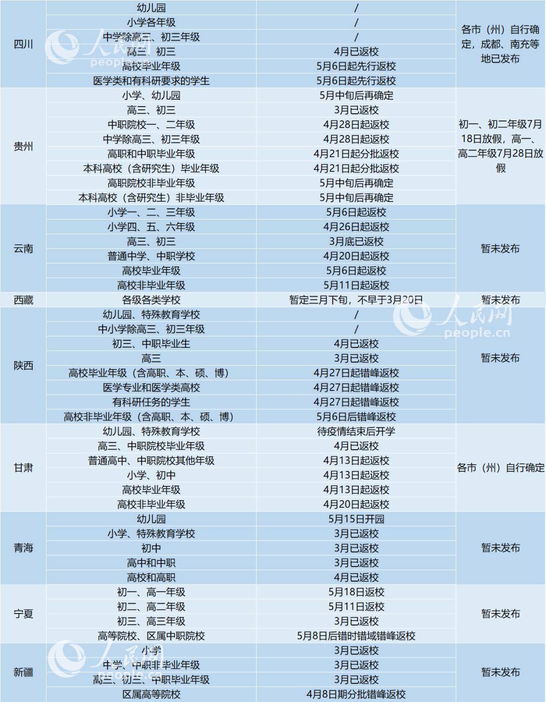 阜阳2O18年冇多少经济总量_阜阳工业经济学校(2)