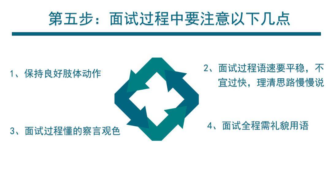 138招聘_2018鹤岗省考招聘138警察职位分析和备考讲座课程视频 公务员招警在线课程 19课堂(5)