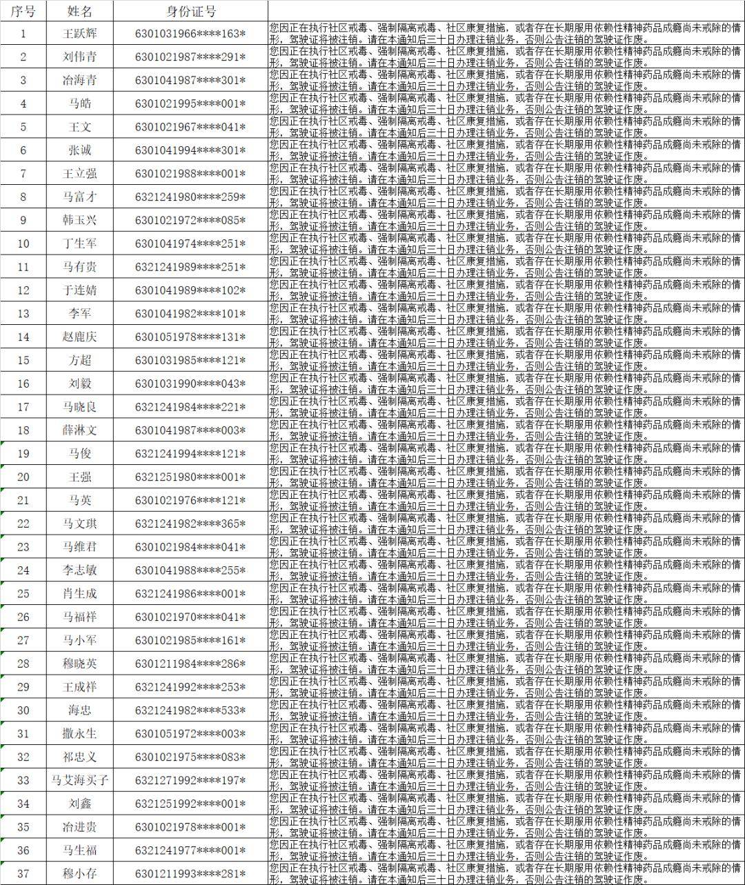 警综注销人口_微信注销图片(3)