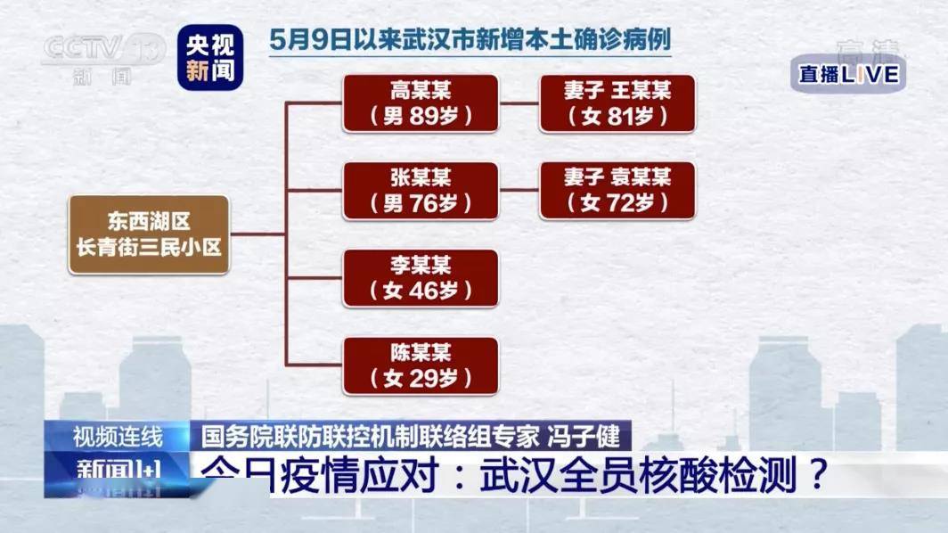 区氏有多少人口_衣姓有多少人口 衣姓起源与分布(3)