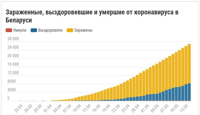 2020年上杭gdp多少_毛笔之城湖州的2020上半年GDP出炉,在浙江省排名第几(3)