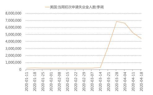 黄金 总量 经济需求_经济总量世界第二图片(3)