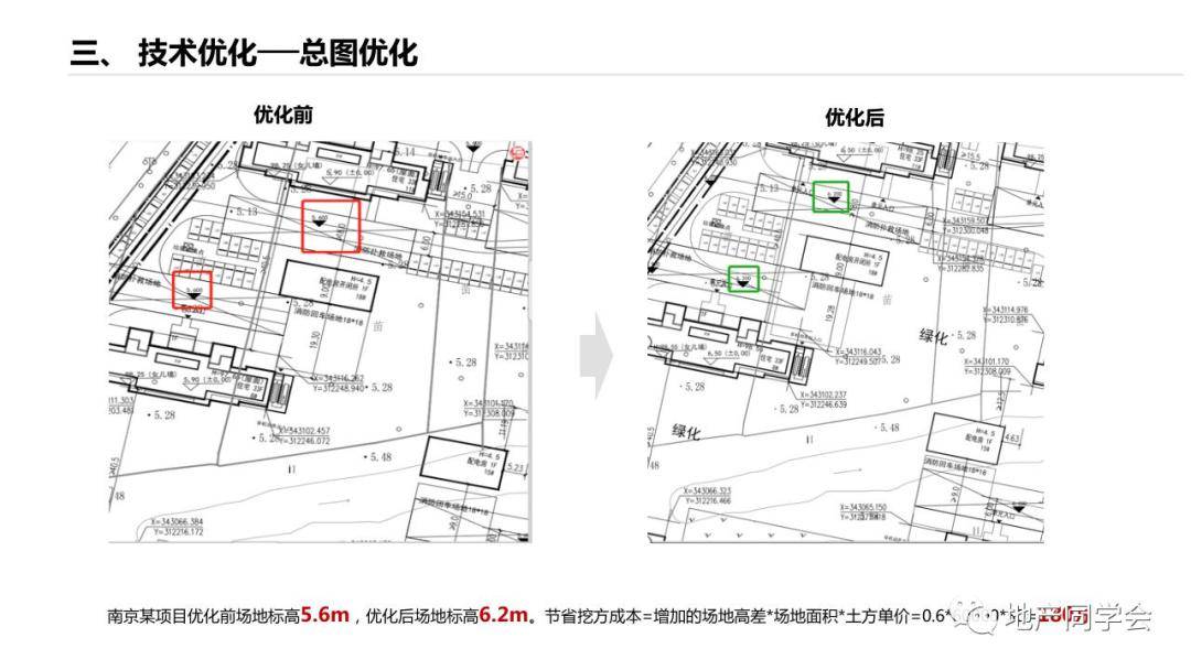 怎样算楼房成本 76dce0dbe3a641288b7917c3bcdad034.jpeg