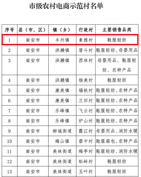 魏厝人口_魏厝小学有死过人吗