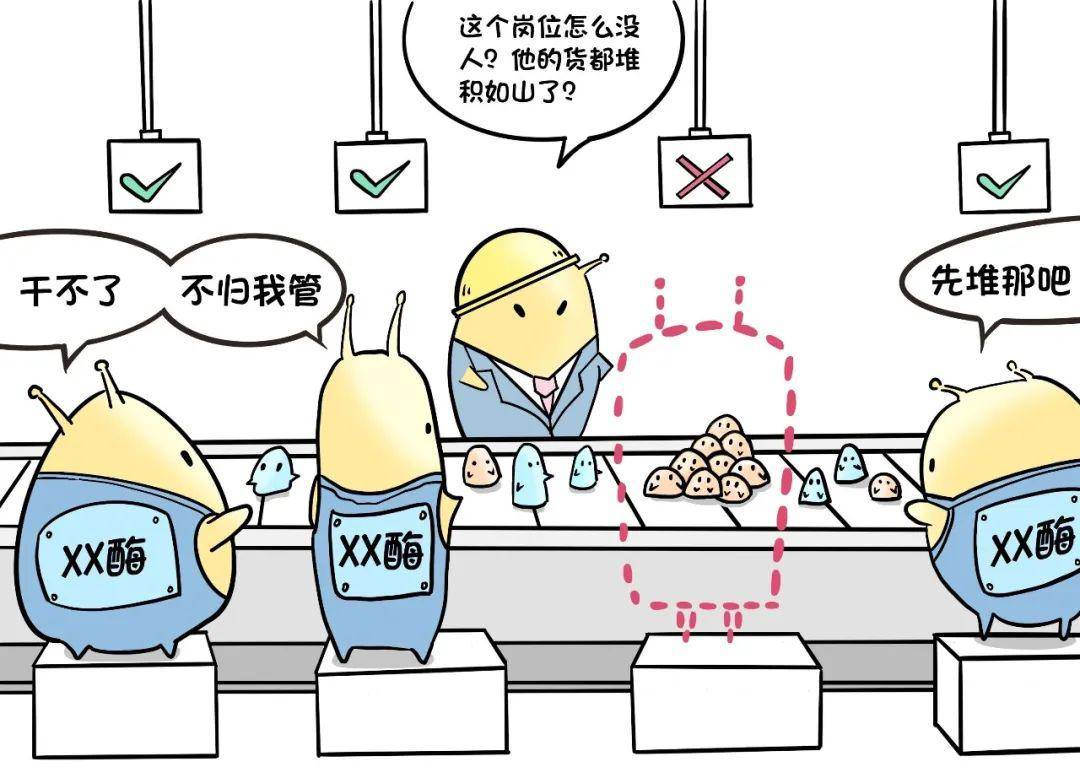 关爱什么？细胞也会消化不良？！｜国际黏多糖贮积症关爱日特别推送