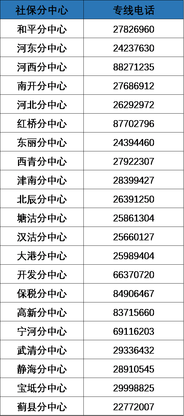 辐射卡人口_辐射避难所普通模式怎么玩 辐射避难所普通模式六天玩法图文攻略(3)