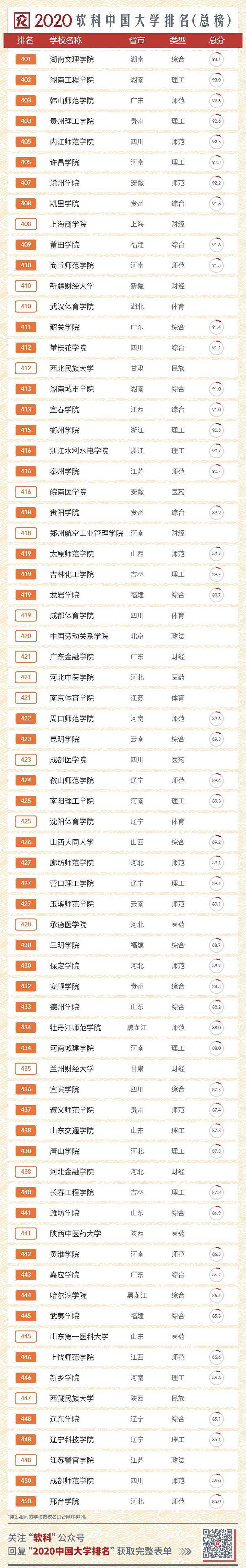 2020金箭官方排名_金箭电动车2020年目标:保底350万年销量,冲击行业前三甲