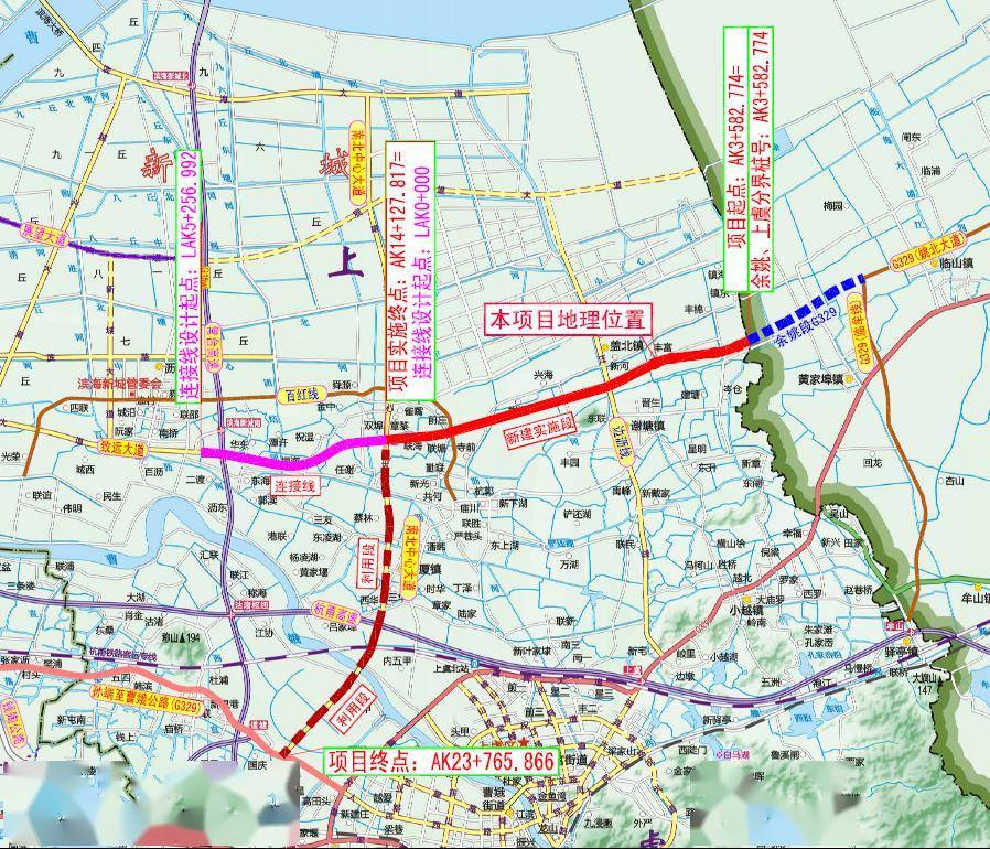 起点位于绍兴上虞与余姚交界的盖北镇镇东村,顺接待建的329国道余姚段