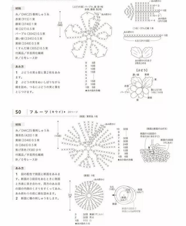 迷你西瓜